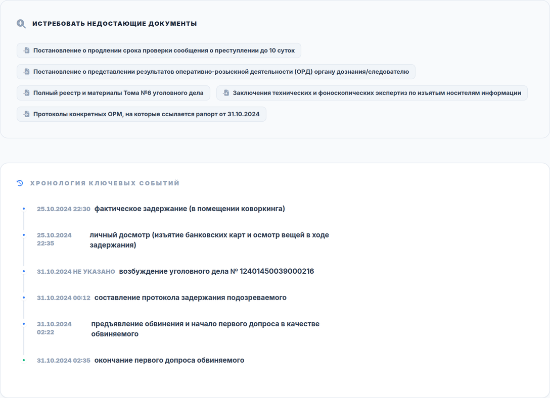 Документы на истребование и хронология ключевых событий дела
