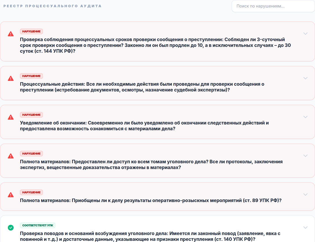 Реестр процессуального аудита: поиск по нарушениям УПК